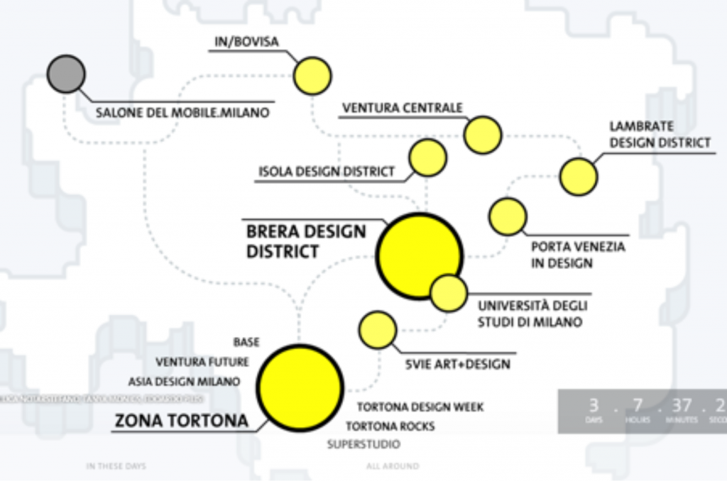 mappa_mdw